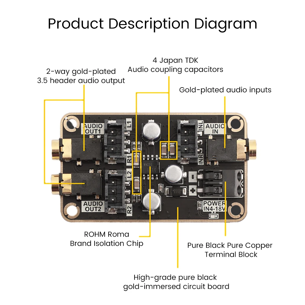 Audio Isolation Noise Cancellation Module Sound SP Amplifier Board Car Audio DS Power Amplifier Noise Reduction DC4-18V