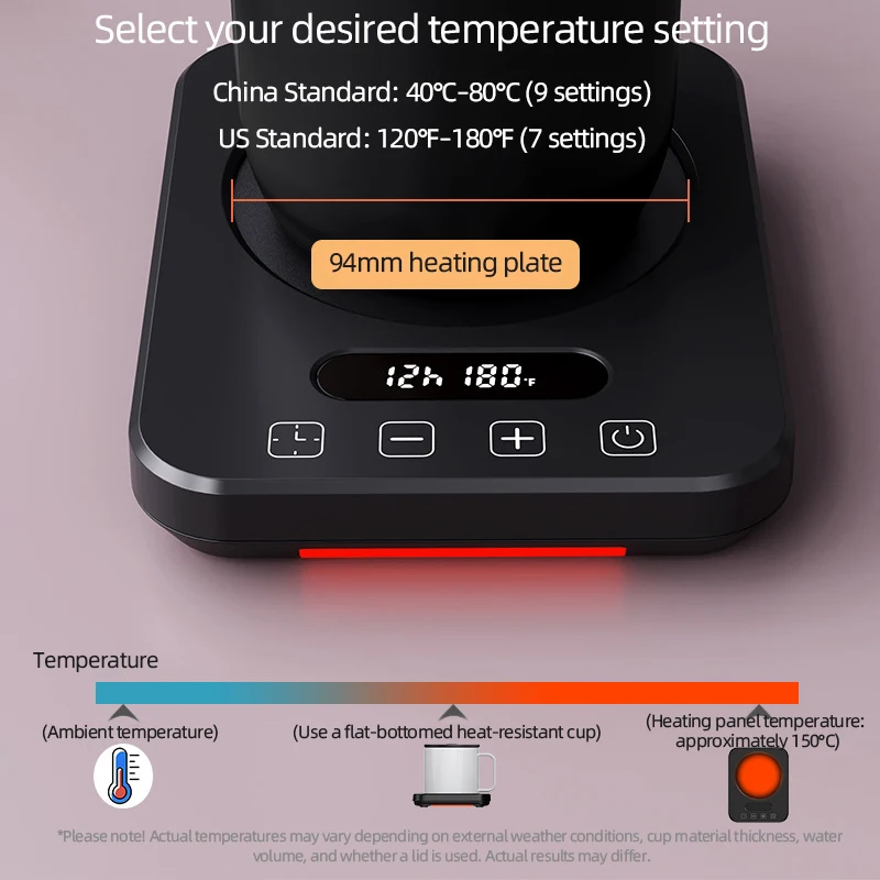 

110 В/220 В, подогреватель чашек с цифровым дисплеем, 36 Вт, изолированное основание, металлическая нагревательная пластина, окружающий рабочий свет, деревянное зерно/черный/белый выбор