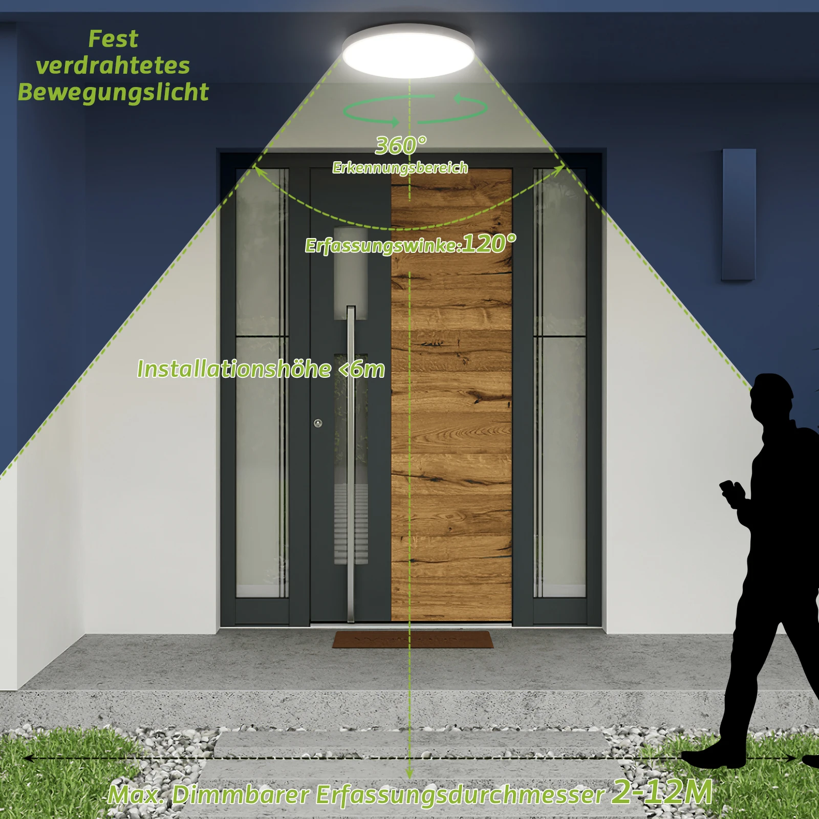 24W Round LED Ceiling Light with Motion Sensor & Remote, 2400LM, 4000K Neutral White, Ideal for Garage, Basement & Carport