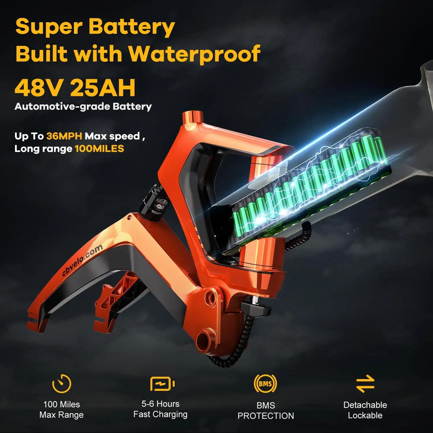 حزمة بطارية ليثيوم أيون للدراجة الإلكترونية Cybervelo EK6، مجموعة بطارية الدراجة الإلكترونية، مجموعة بطارية بديلة للدراجات الكهربائية، موديل 48V25Ah