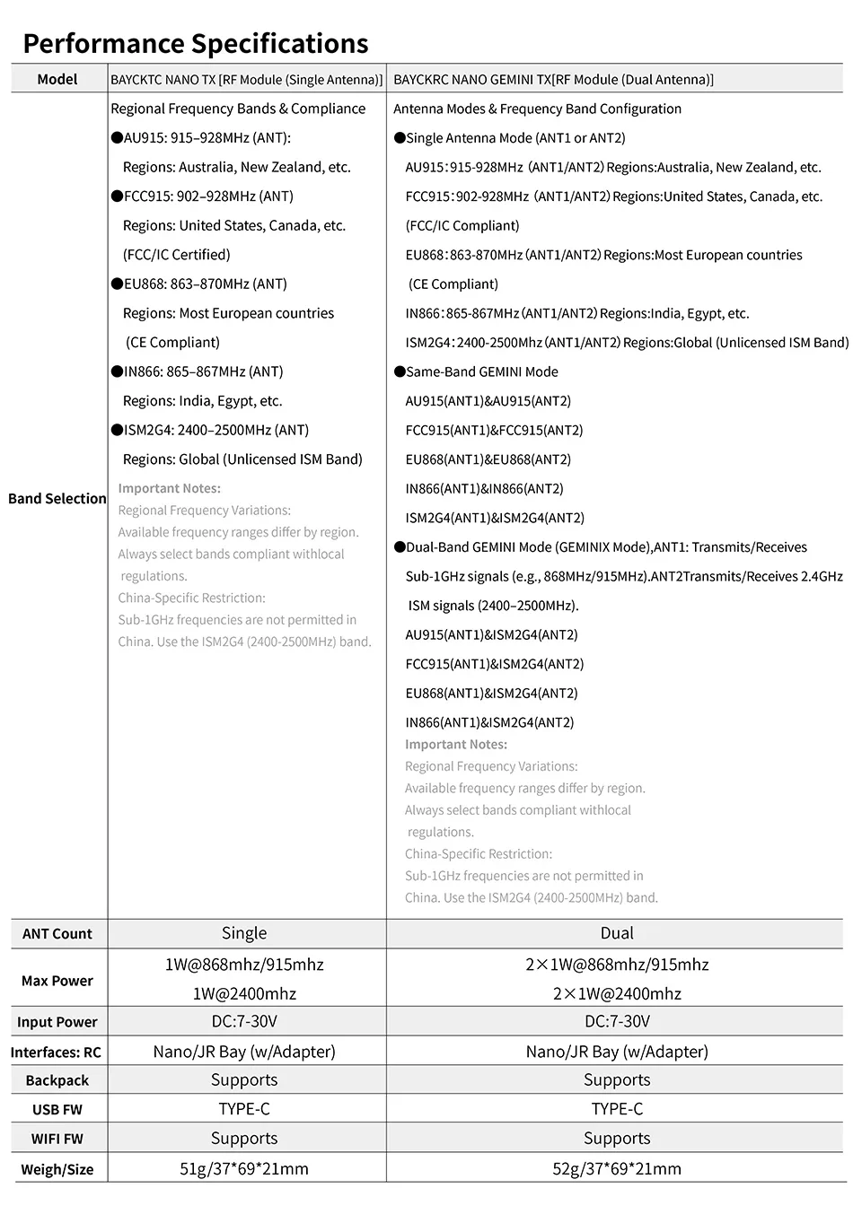

ZD Racing Thunder B-10E 9102 Радиоуправляемая машина 1:10 2,4 ГГц 4WD Бесщеточный с 45A ESC RC Car RTR Электрический внедорожный багги Игрушки на открытом воздухе