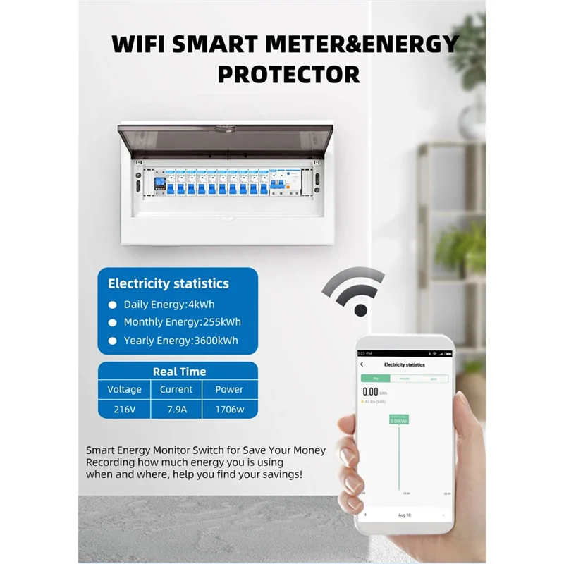 

ABUI-Over Current Relay Switch Wifi Smart Surge Protector Timer Circuit Breaker Energy Meter Two-Way