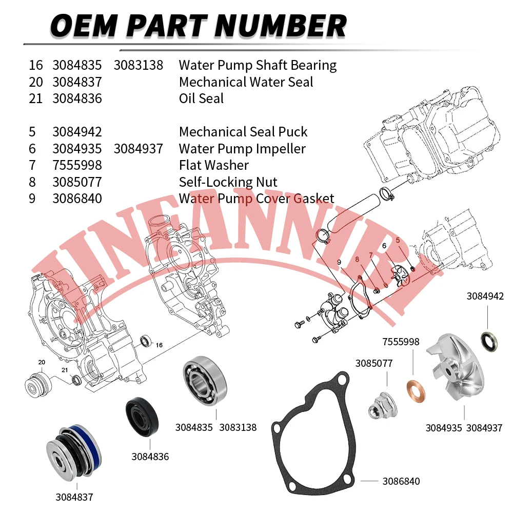 Water Pump Bearing Mechanical Seals & Gasket Kit for Polaris Sportsman 500 96-13