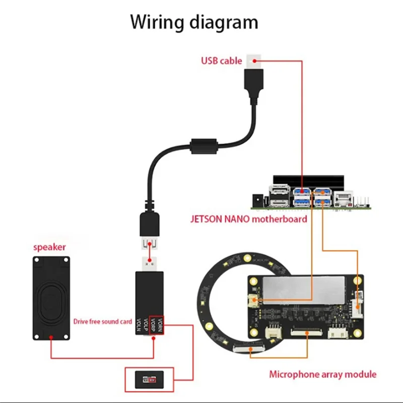 A003 Модуль кольцевого массива микрофона дальнего полета ROS 6-микрофонная голосовая плата 6-позиционирование микрофона Навигация B Прочный Простота установки