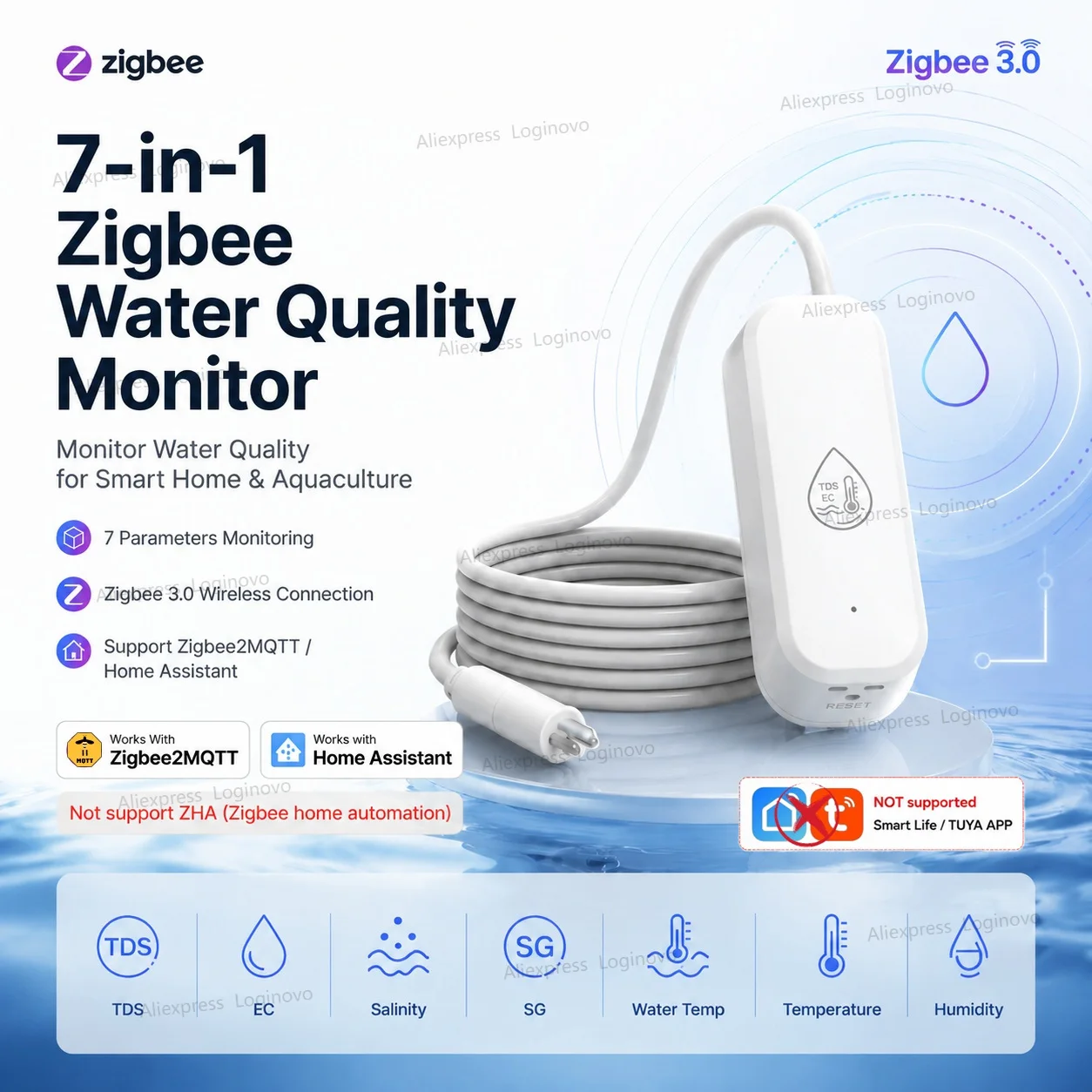 Zigbee 7in1 Water Quality Monitor Tester TDS EC Meter SG Salinity Temperature Humidity Sensor For Drinking Water Aquariums Z2M