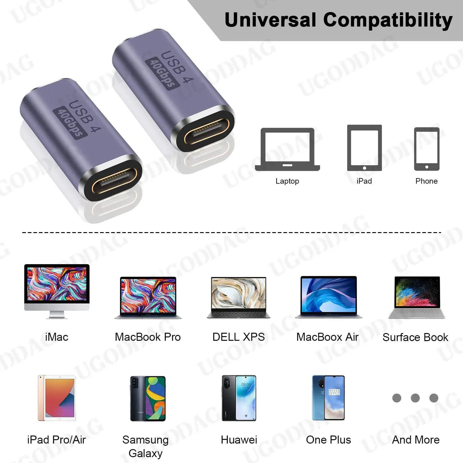 USB C Female to Female Coupler 40Gbps 3.2 OTG Adapter Coupler Extender 8K Video 100W Fast Charging for USB4 Cable Thunderbolt 4