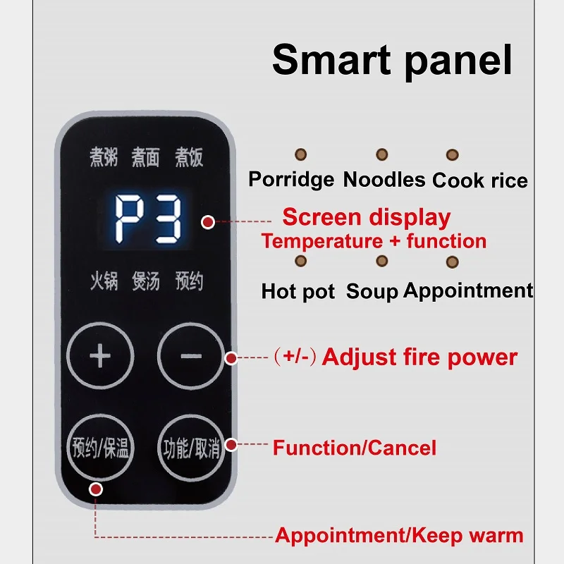 طباخ أرز كهربائي ذكي مانع للالتصاق ، مقلاة منزلية متعددة الوظائف ، طباخ نودلز للطلاب مع بخار ، أو V ، 1.6 لتر