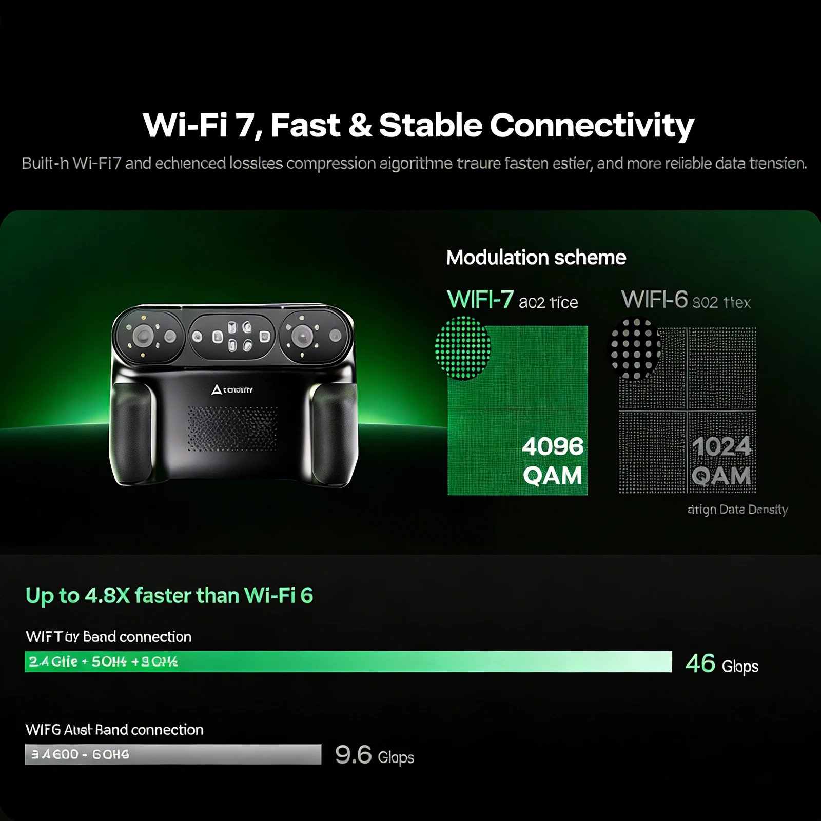 Creality 3D Scan Se…