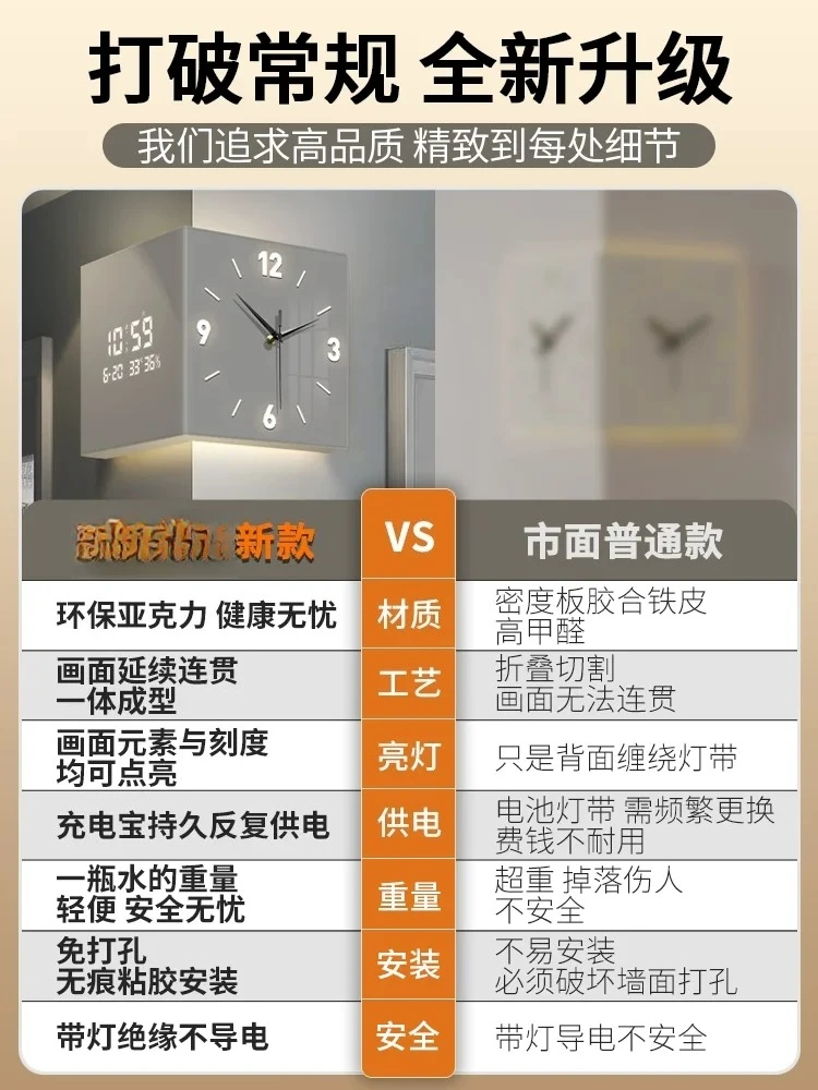 Living Room Corner Clock Electronic Clock 2025 New Double-Sided Wall Clock Creative Wall Lamp Corner Wall