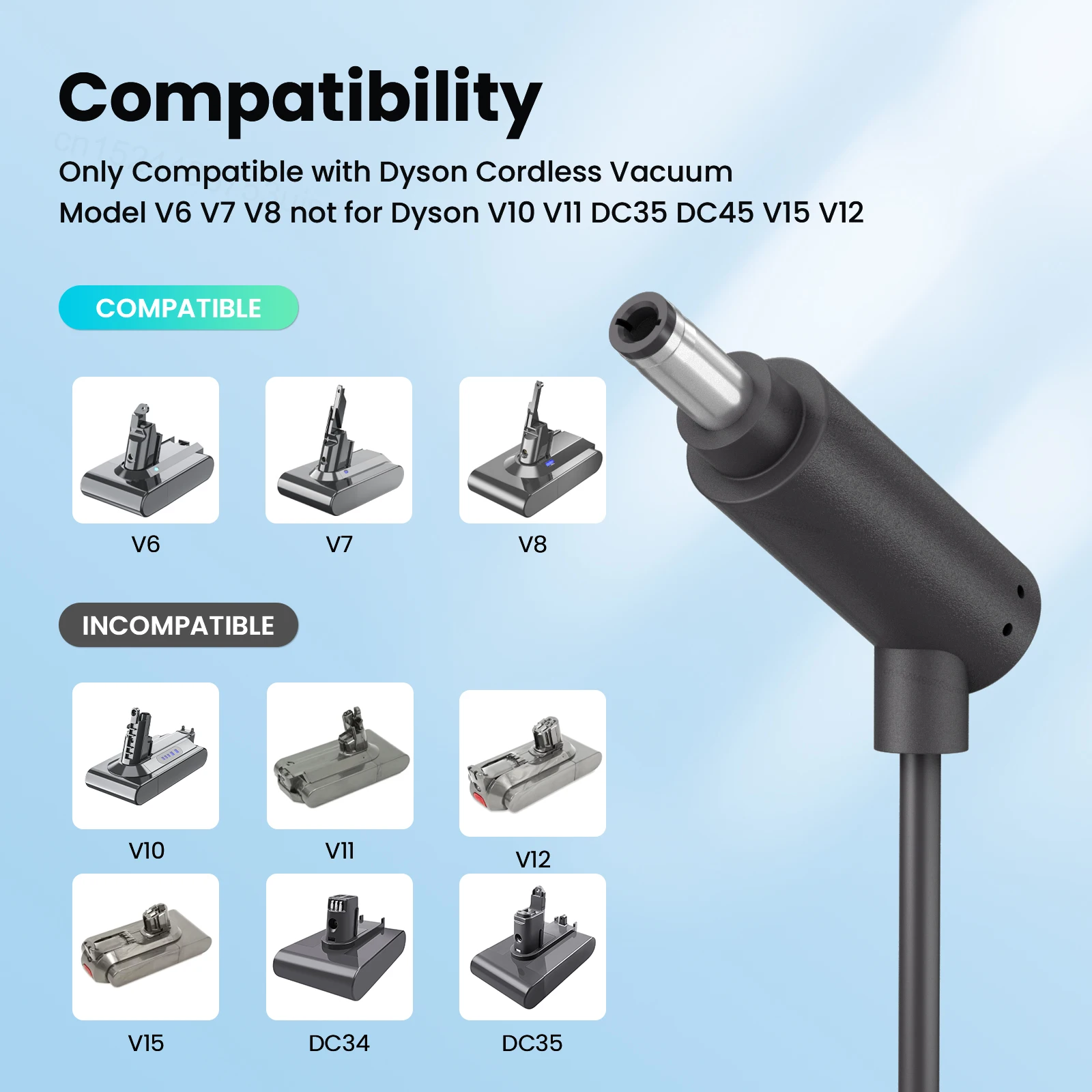 For Dyson V6 V7 V8 Battery Charger Compatible With Dyson V6 V7 V8 Vacuum Cleaner Battery Charger High Power Universal Charger