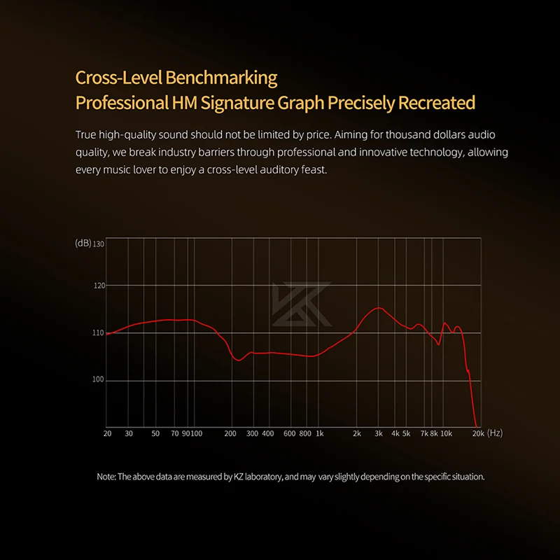 سماعات أذن KZ Krio TWS مزودة بتقنية البلوتوث 6 ميكروفونات هجينة ANC LDAC APTX سماعات أذن مزدوجة بدون فقدان مع علبة شحن