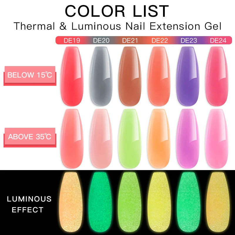 MTSSII 10/20ml Thermal Luminous Extension Gel  Pink Purple Construct Hard Gel Semi Permanent UV LED Gel Quick Building Nail Art