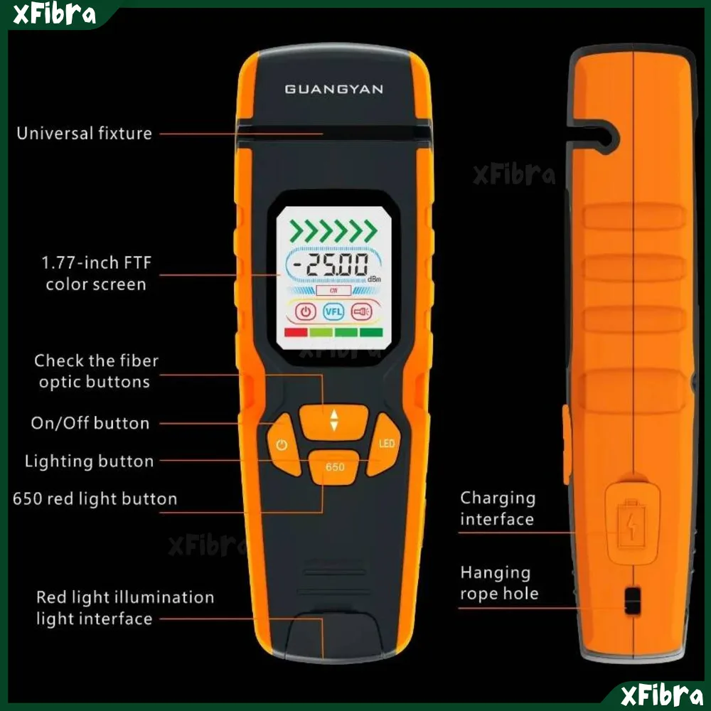 Identificador óptico elétrico de uma etapa GUANGYAN S2 com detector de fibra óptica VFL 850-1700nm SM/MM Live