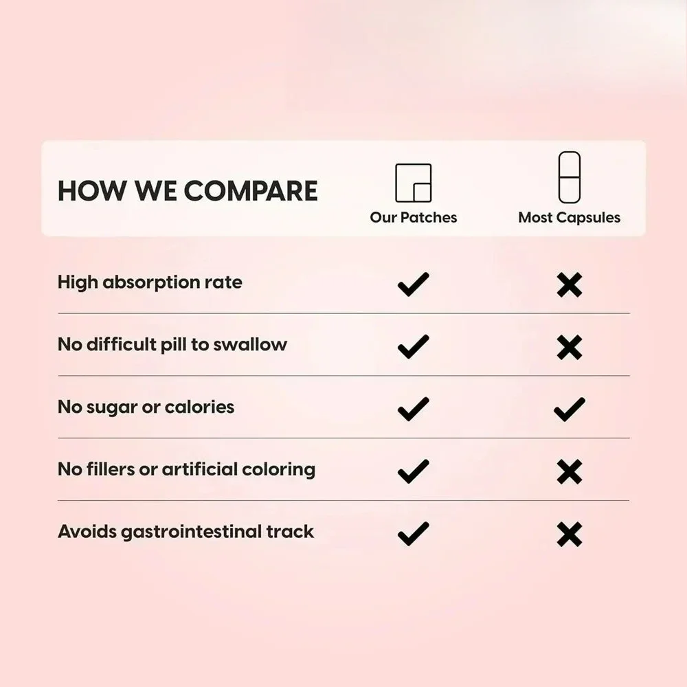 30Pflaster zur größeren Po-Vergrößerung, Po-Enhancer-Tabletten, Ton, Firma, Uplift