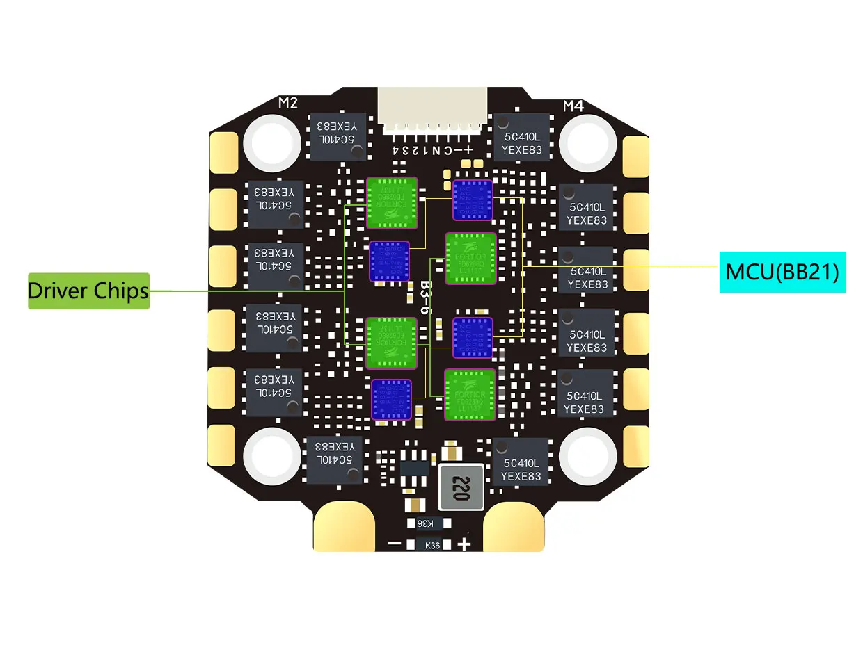 DAKEFPV H743 Flight Controller and ESC Combo for FPV Drone, Betaflight H7FC & 4in1 70A ESC, Support 3-12S, for Analog HD System
