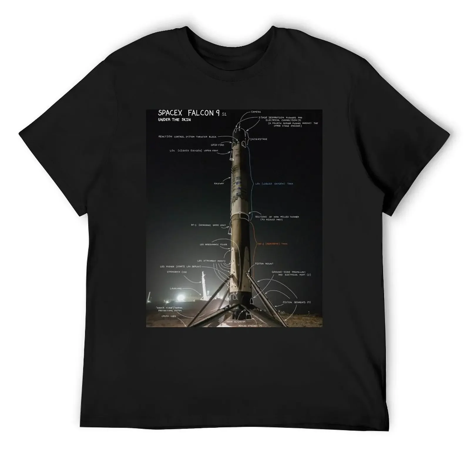 

SpaceX Falcon 9 Under The Skin T-Shirt graphic shirts oversized graphic tee custom t shirt heavyweight t shirts for men