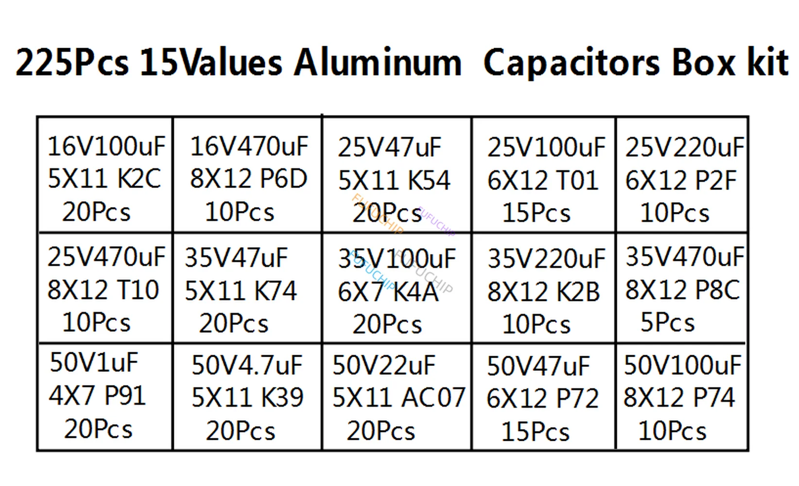 Imagem -04 - Conjunto de Capacitores Eletrolíticos de Alumínio Kit de Armazenamento Sortido 15 Valores 16v50v 1uf470uf Baixo Esr 225 Unidades por Caixa