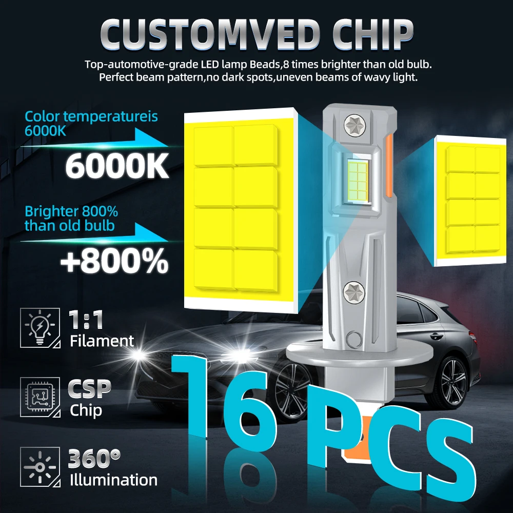 2/4 قطعة على الوجهين 3570 CSP المصابيح الأمامية 6000K لرينو ميجان 1999-2009 2000 2001 2002 2003 2004 2005 2006 2007 2008 #5