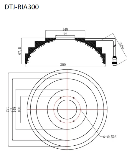 300 AOI three-color combination machine vision detection light source PCB solder spot defect detection CCD industrial camera