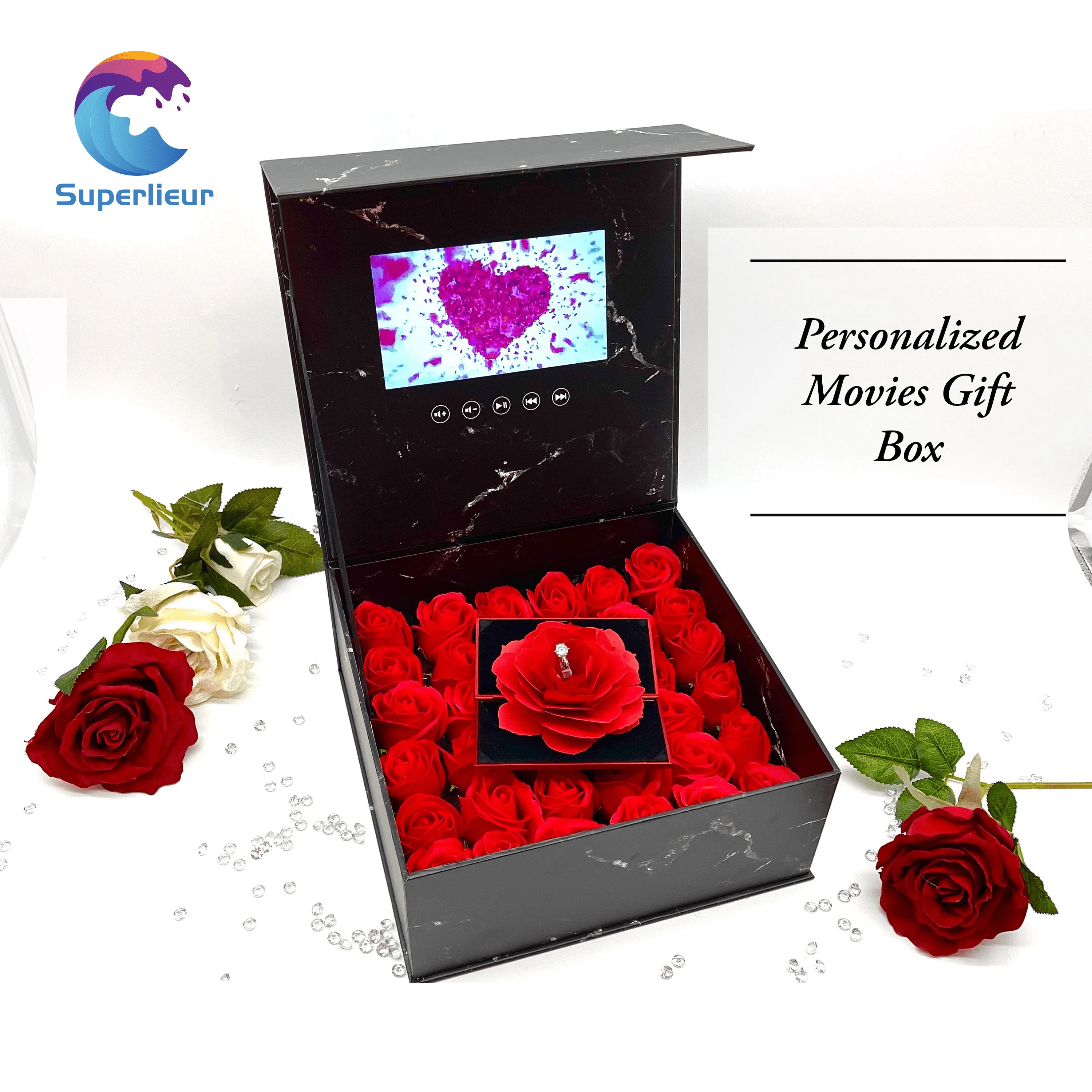 Superlieur  7 Inch IPS LCD Screen 1024x600 Resolution CMYK Color Wedding Invitation Video Gift Box Digital Display