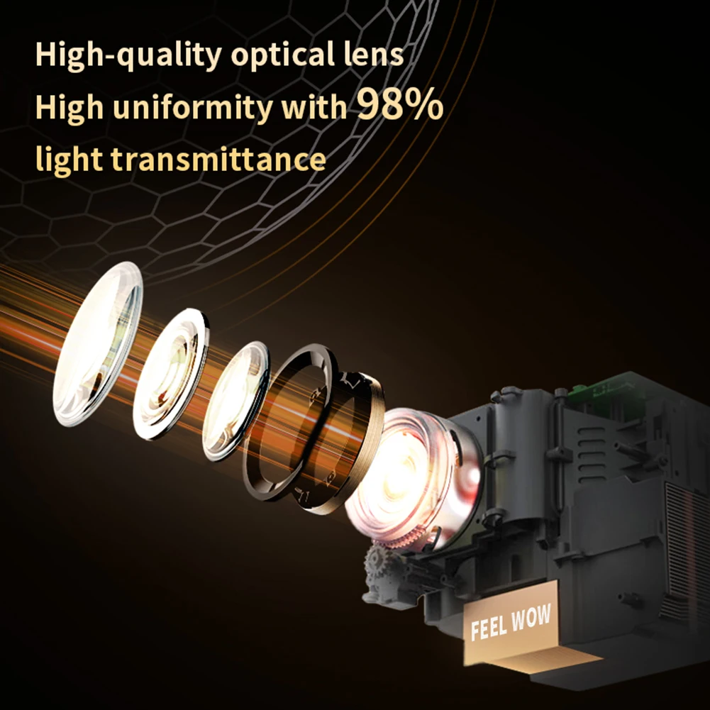 TS-3 Portable Projector 4K UHD Mini Smart Video Projectors Outdoor Movie Projector Compatible For Android 11 OS Wifi6