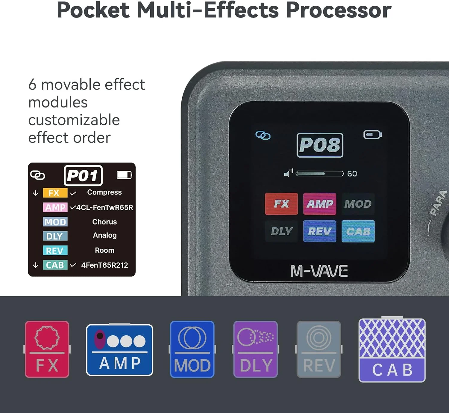 M-VAVE Pocket AMP Gray Multi-E - Audio Music Interface ulasan dan harga