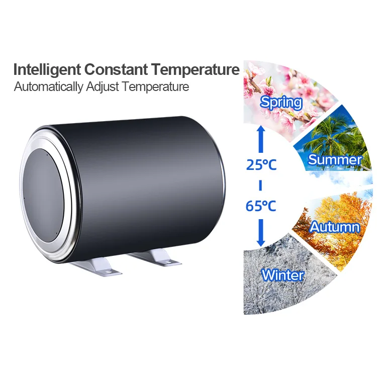 12v Low Power 200w เรือ RV Camping 10L 15L OEM Caraven เครื่องทําน้ําอุ่นไฟฟ้า Rv เครื่องทําน้ําอุ่นสําหรับ Camping