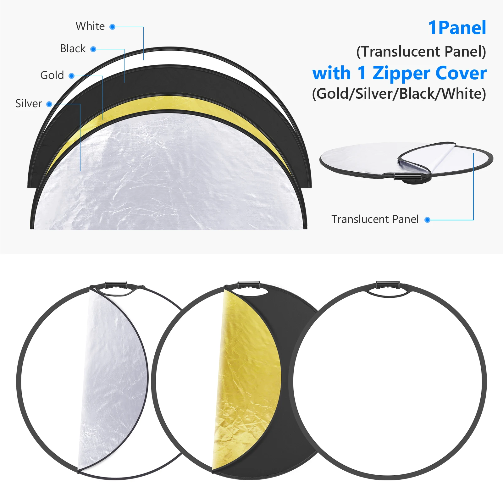 Neewer 5-in-1 Portable Round 32 in/80cm Light Reflector Collapsible Multi-Disc with Single Grip and Bag