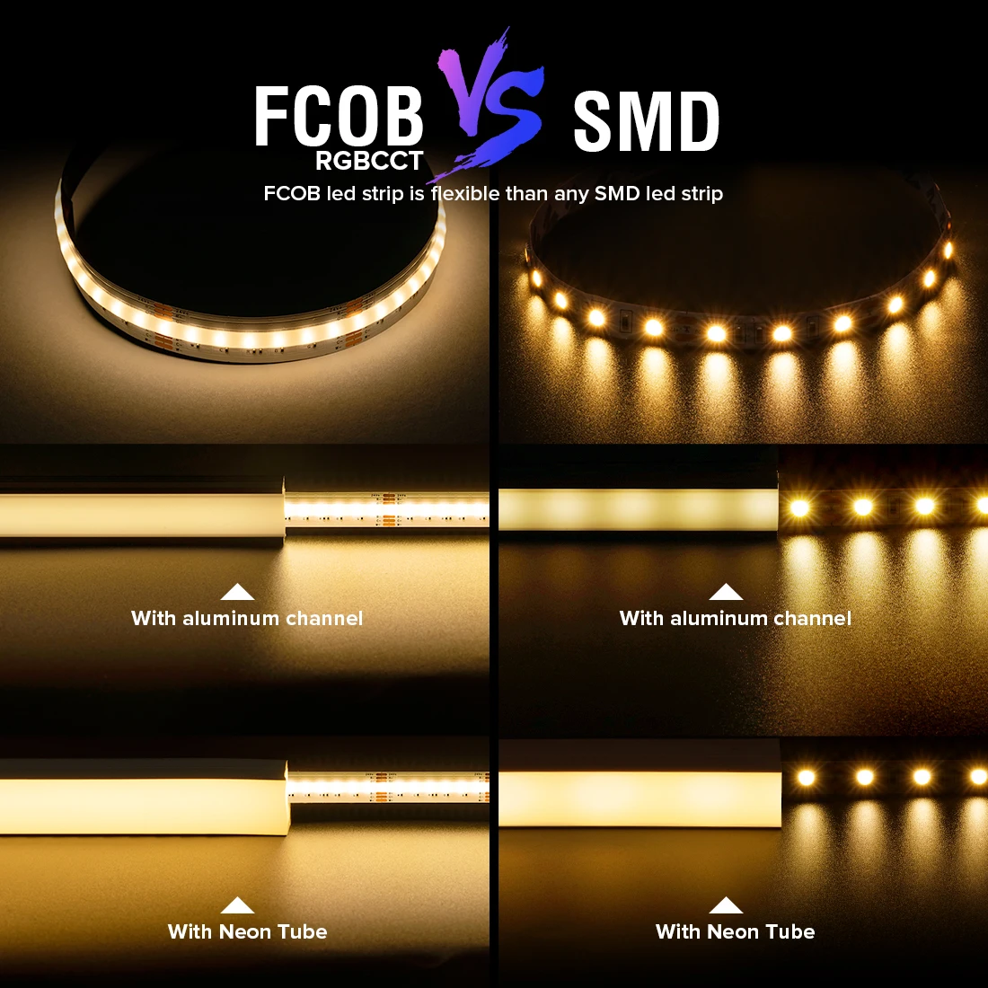 FCOB RGBCCT LED Light Strip 6 Pin 12mm DC24V 960 LED RGB CW WW FOB flessibile COB luci lineari ad alta densità RA90 dimmerabile 18W