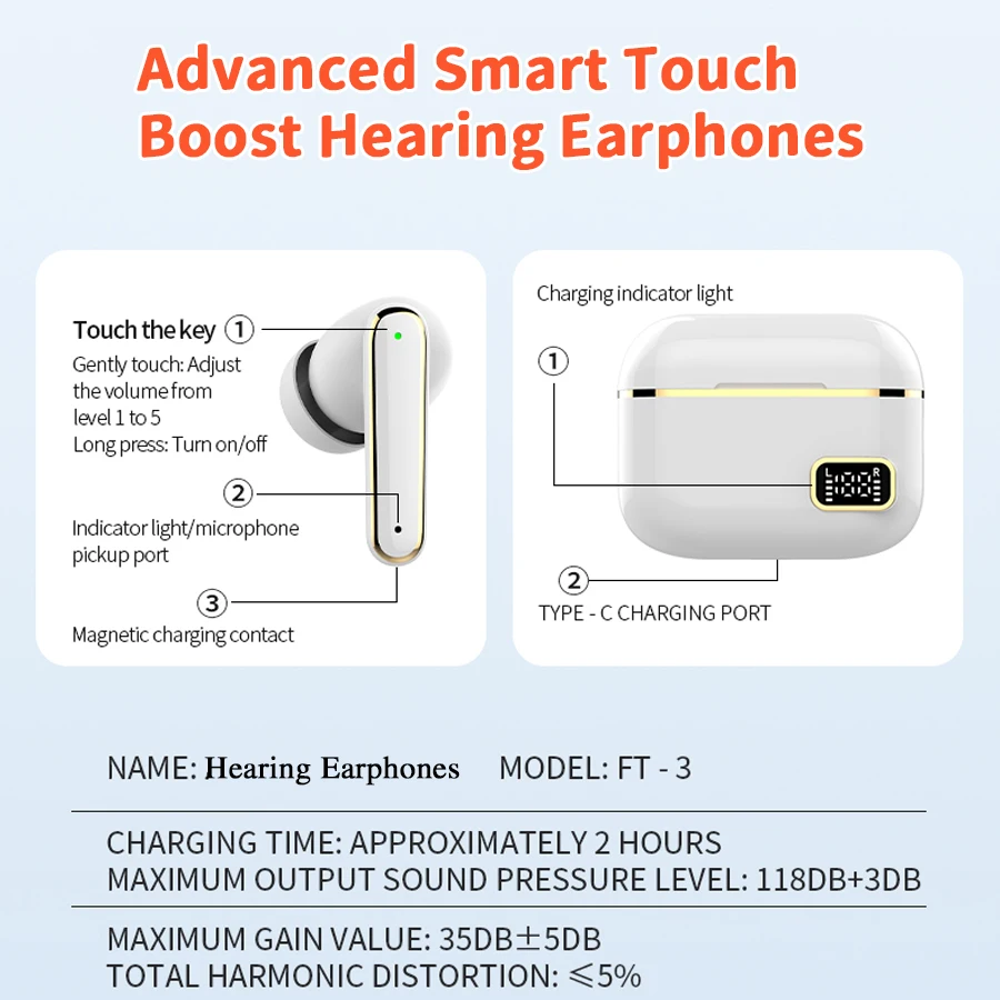 

Advanced Digital Display Rechargeable Hearing Device Sound Amplifier Earphones Noise Reduction Boost Listening For Adult Seniors