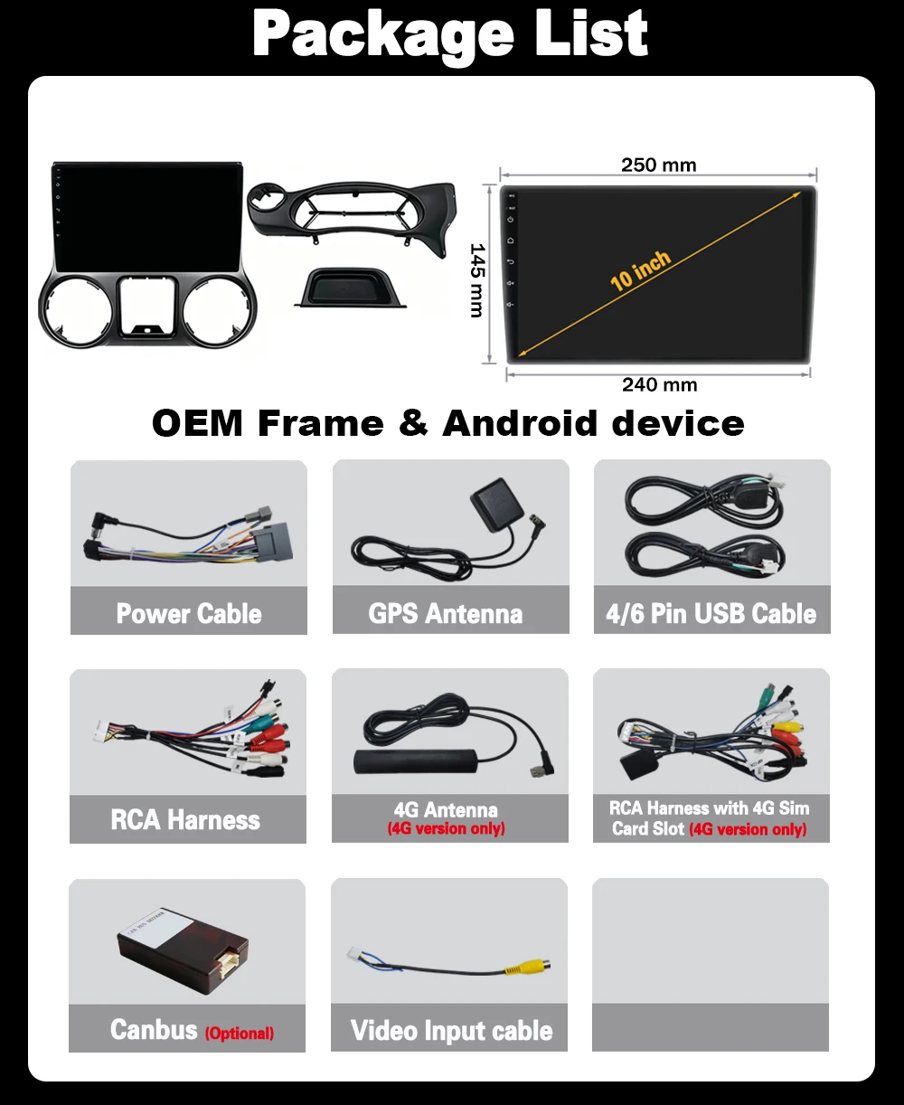Product Detail