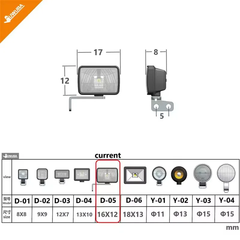 RC 1/14 Großarm-LED-Scheinwerfer für Tamiya Hydraulikbagger, Lader, Muldenkipper, MAN, VOLVO Anhänger, Kipper, DIY-Teile – Detail 4
