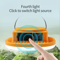 Solar-powered camping tent lights, LED rechargeable camping lights, multi-functional emergency camp night market
