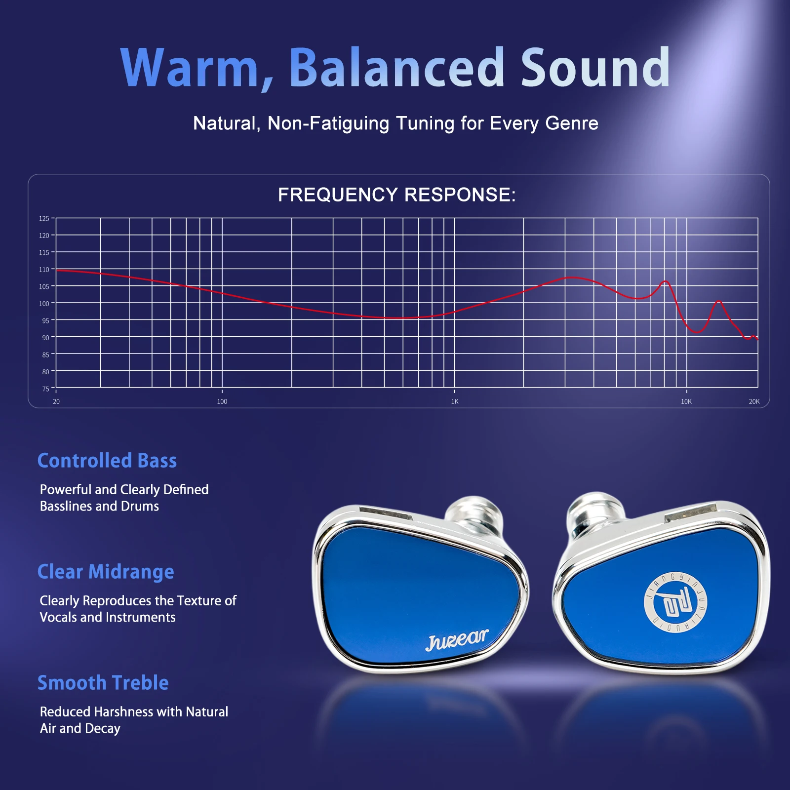 JUZEAR Nimbus HiFi IEM Dynamiczne Słuchawki Douszne z 3 Końcówkami Dostosowującymi Dźwięk, Złącza 3.5+4.4mm/ 3.5mm+Type-C, Mikrofon, Słuchawki Gamingowe, Słuchawki Muzyczne — zdjęcie produktu 4