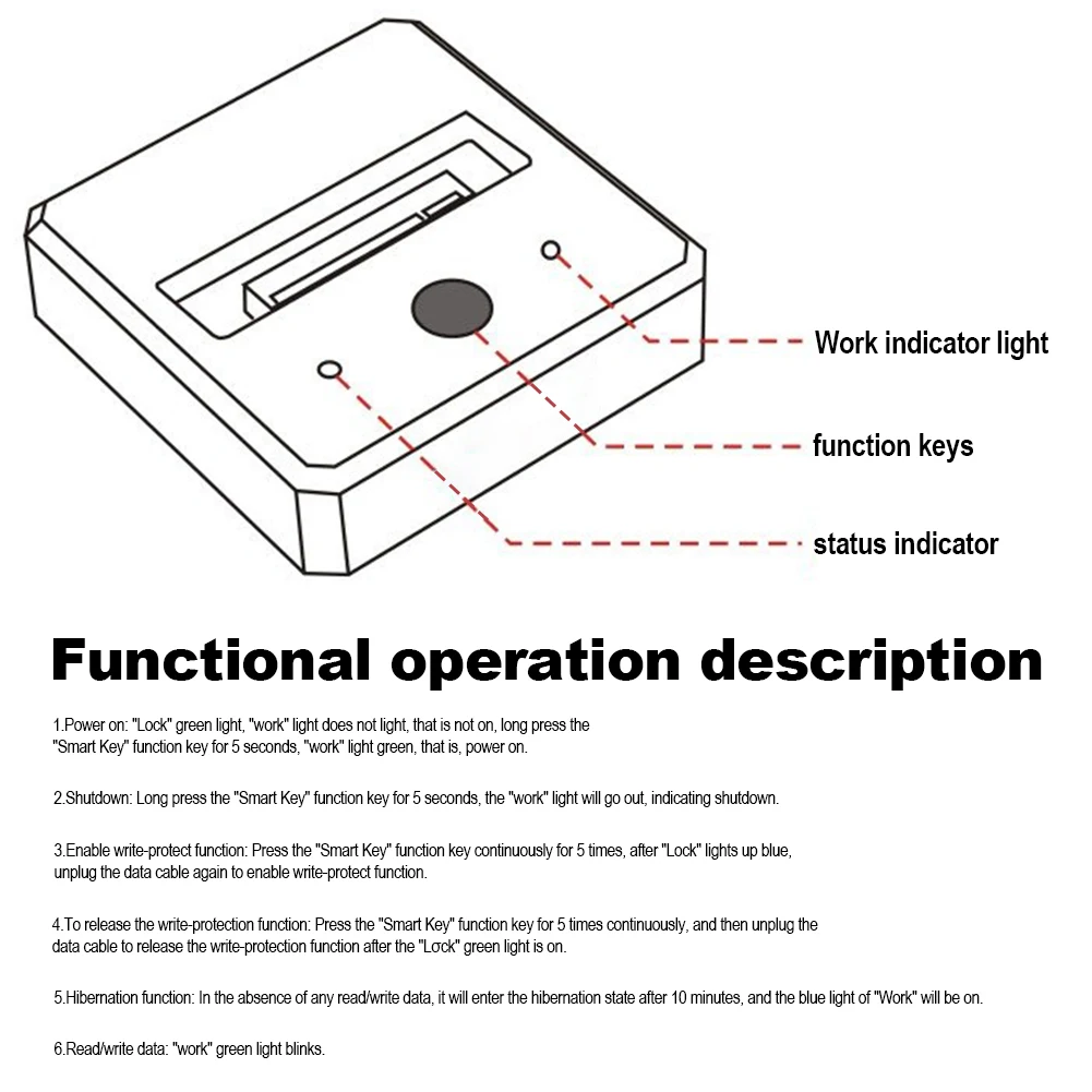 M.2 SSD Docking Station Caddy Box Base Adapter M.2 NVME/SATA SSD External Enclosure Type-C Mobile Hard Drive Base for Laptop PC