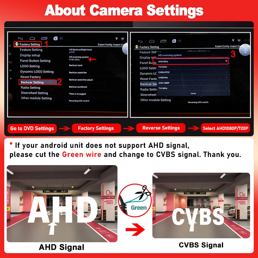 

Камера заднего вида HD для парковки для Mercedes Benz GLA X156 C117 A180 A200 A220 A250 2011~2020, водонепроницаемая камера заднего хода AHD