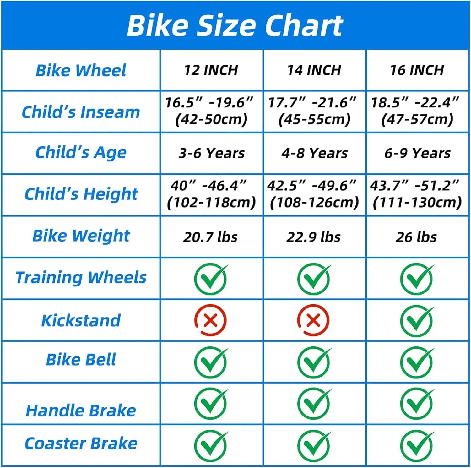 Rower dziecięcy 12 14 16 cali z kółkami pomocniczymi dla chłopców i dziewcząt w wieku 3+ lat, rower z uchwytem na bidon, dzwonkiem, Li