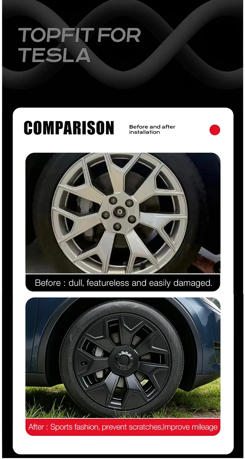 4er-Set Radkappen für Tesla Model Y L 2025 19 Zoll Performance Machina 2.0 Felgen Ersatz Zubehör Radabdeckung 2026 – Detail 4