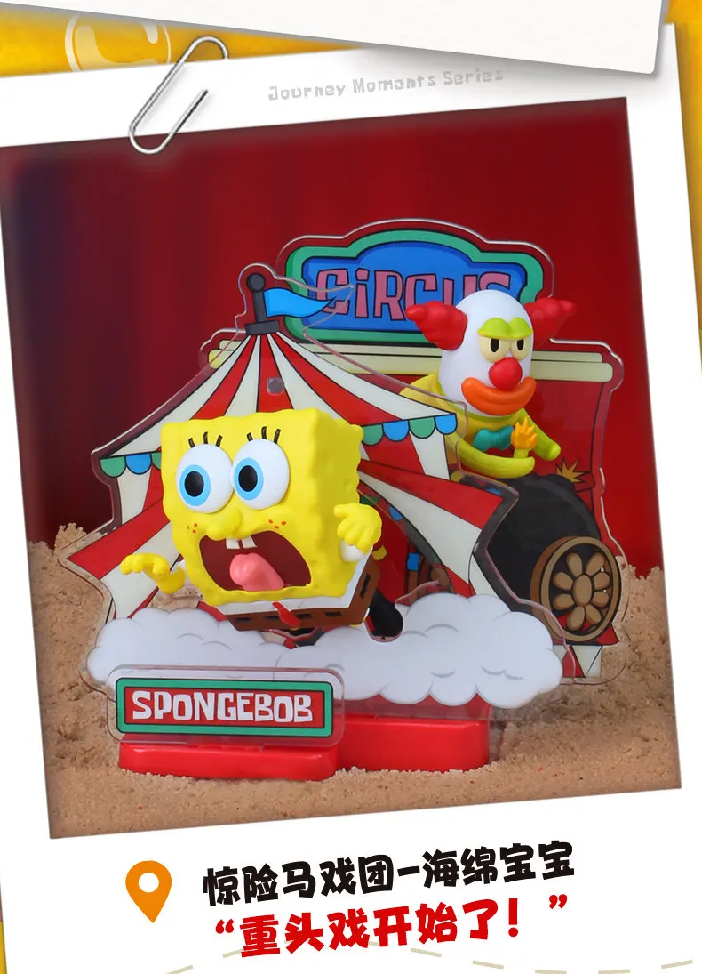 Anime Spongebob Patrick Star Squidward Quincy Tentacles Eugene H. Krabs Figur Reise-Momente Serie Blind Box Spielzeug – Detail 4