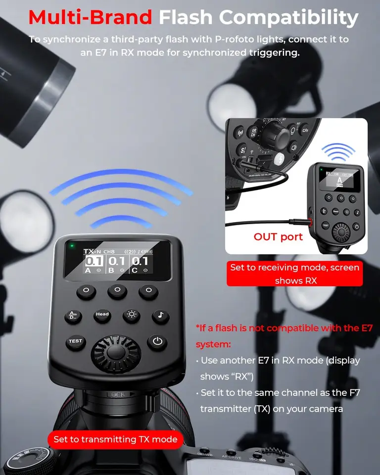 Profoto Air1/Air2 対応 ワイヤレスフラッシュトリガー