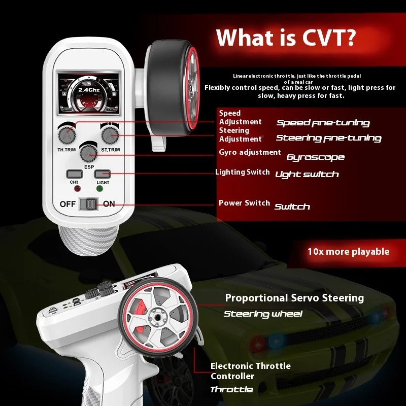 جديد شعبي 1:20 الانجراف سيارة التحكم عن بعد دودج 2.4 جرام كامل الجيروسكوب النسبي الانجراف سيارة التحكم عن بعد لعبة مجسمة هدية