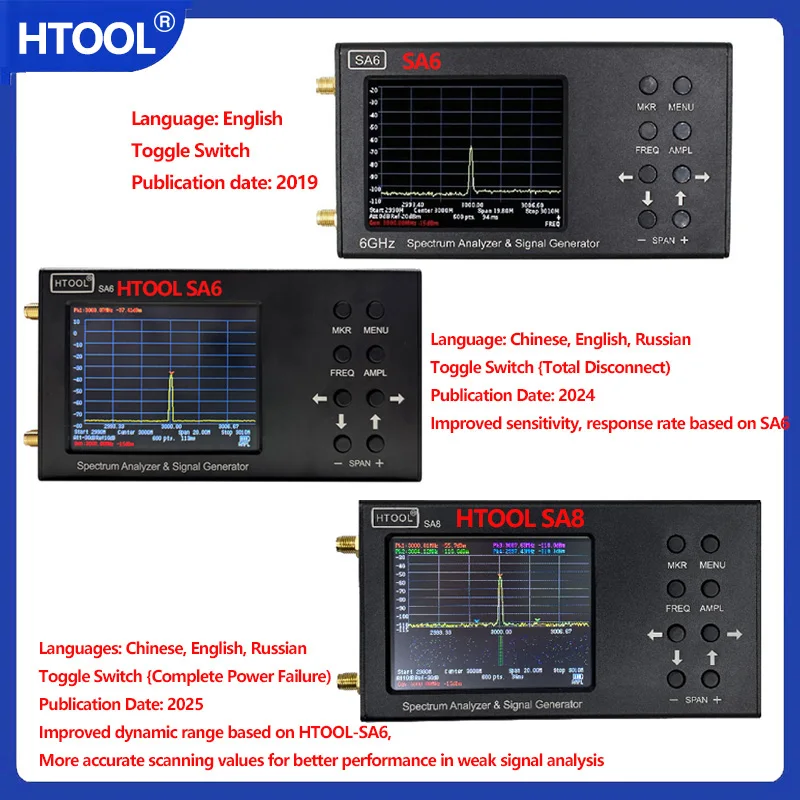 

SA6 6GHz Portable Spectrum Analyzer Signal Generator Touch Wi Fi RF Gain Wireless Signal Measurement & Analysis EMC