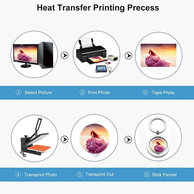 6ชิ้นถาดรองแก้วแบบระเหิดช่องว่างพวงกุญแจปั๊มความร้อนป้ายคล้องแมวพิมพ์สองด้านของขวัญส่วนบุคคล