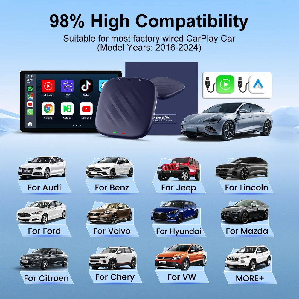 جديد Qcm6125 Tbox Plus 10G Cloud Sim Card Ai Box Dongle الوسائط المتعددة Car Play 64Gb Dongle Carlink Android Box Wireless Carplay Adap