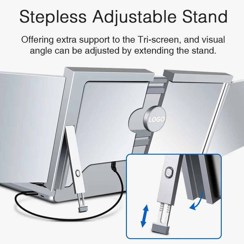 14'' Typ-C Triple Portable Monitor für Laptop, 1080P FullHD Screen Extender One Cable Connect