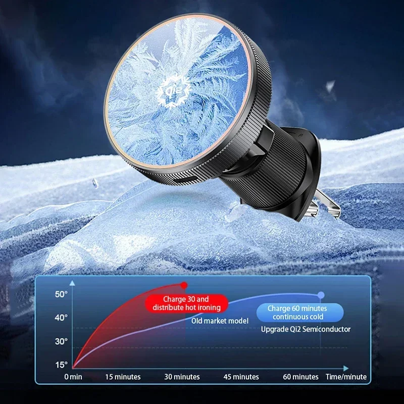 15W qi2 Car GPS Magnetic Wireless Charger Cooling Phone Holder For Magsafe iPhone 16 15 14 13 12 Pro Max Fast Charging Station