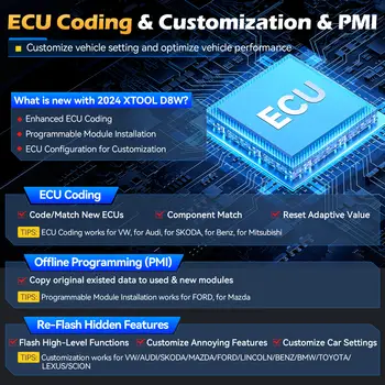 10 最佳銷售 陰道 - №2