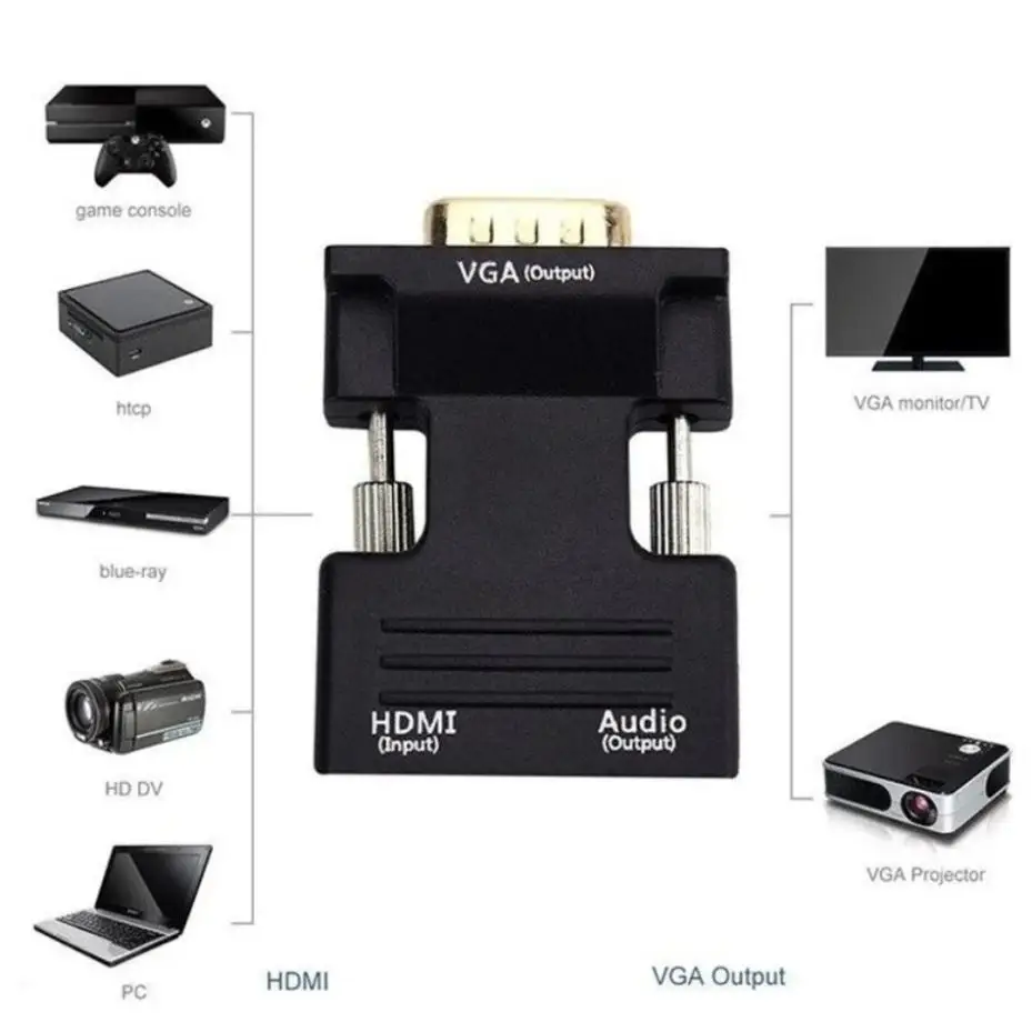 1 Pcs HDMI Female To VGA Rotary Connector Converter With Audio Projector High-definition Computer Display Set-top Box Connectors