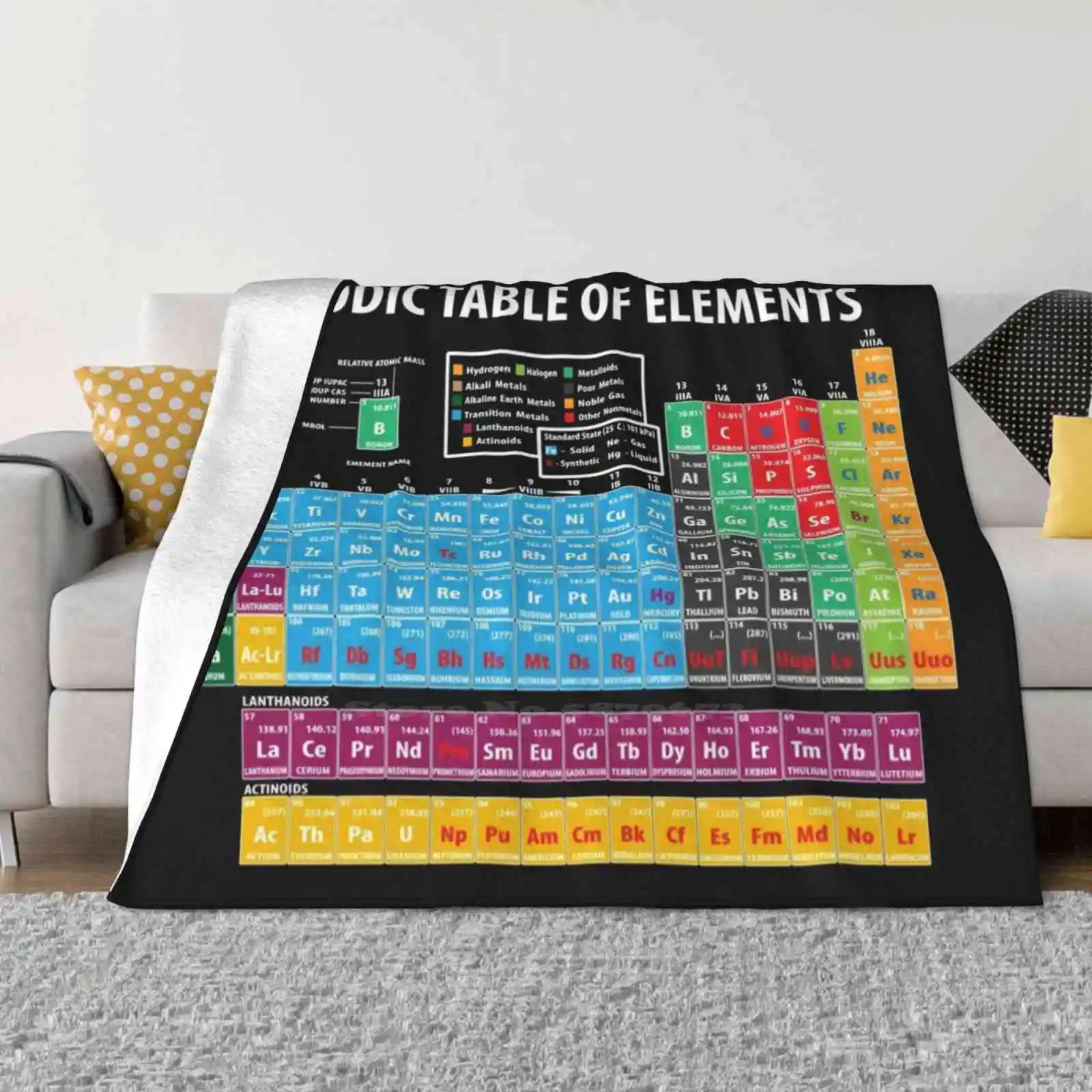 Periodical Table Of All Sizes Soft Cover Blanket Home Decor Bedding Chemistry Mendeleev Periodic Table I Wear This Periodically