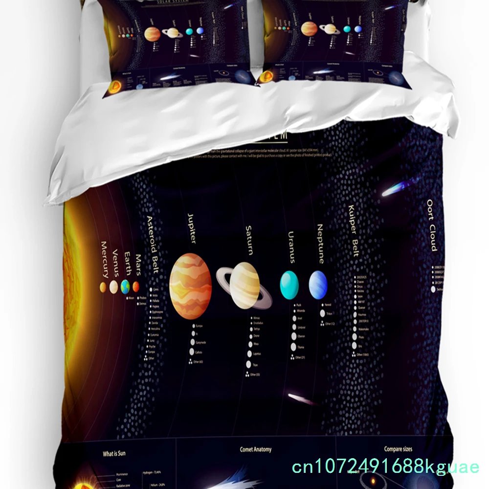 Galaxy Bedding Set For Bedroom Bed Home Solar System All Eight Planets And The Sun Pluto J Duvet Cover Quilt Cover Pillowcase 6